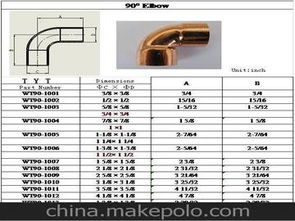 夾配件供應商,價格,夾配件批發市場 