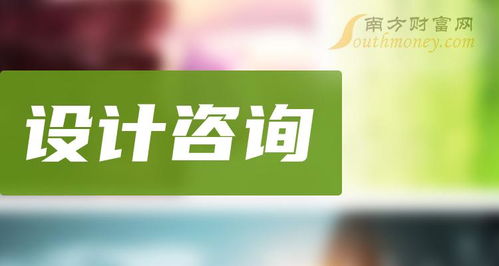 2024年設計咨詢概念股一覽 附股